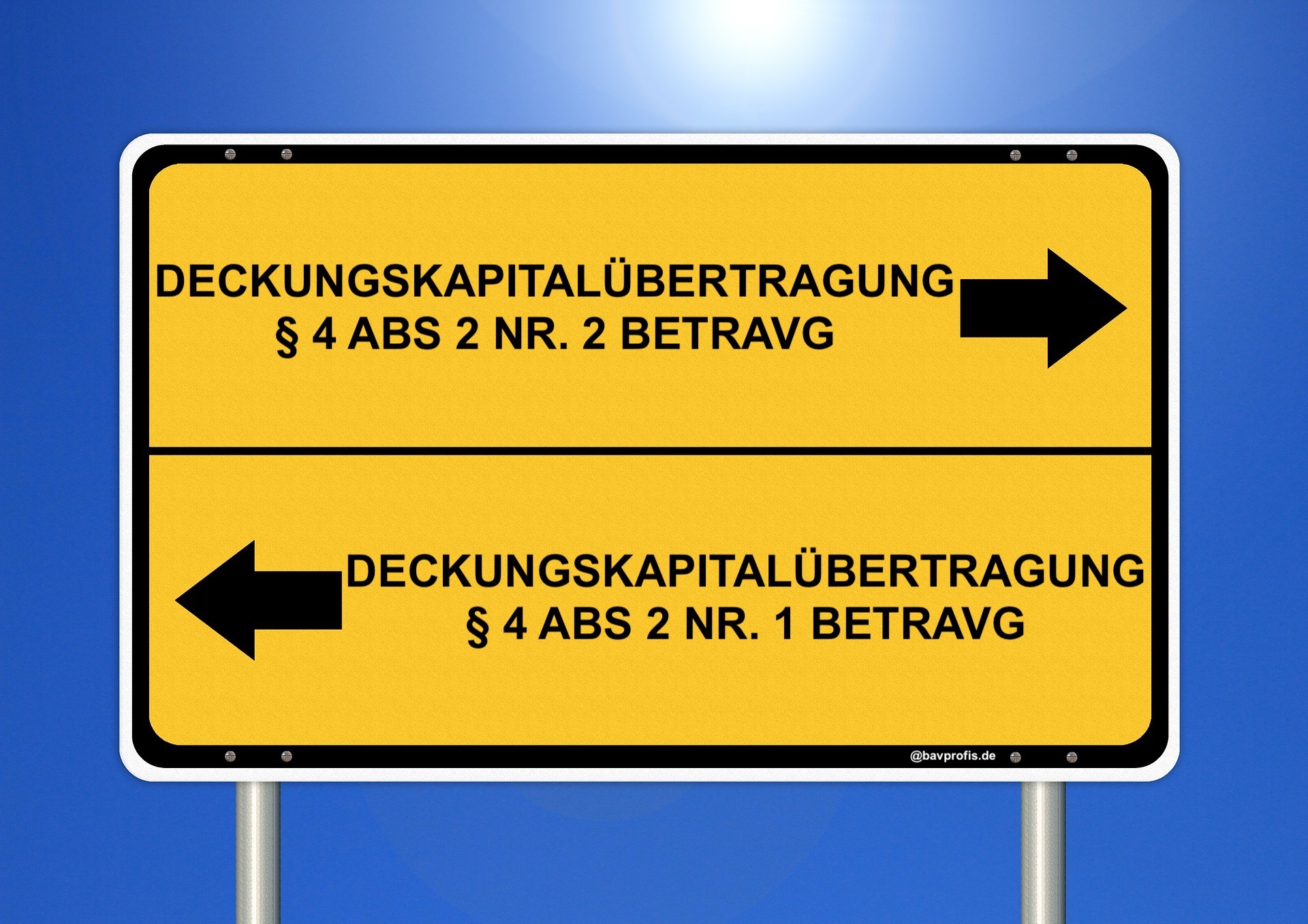 Deckungskapitalübertragung der arbeitsrechtliche Lösungsweg für neue Versorgungsleistungen