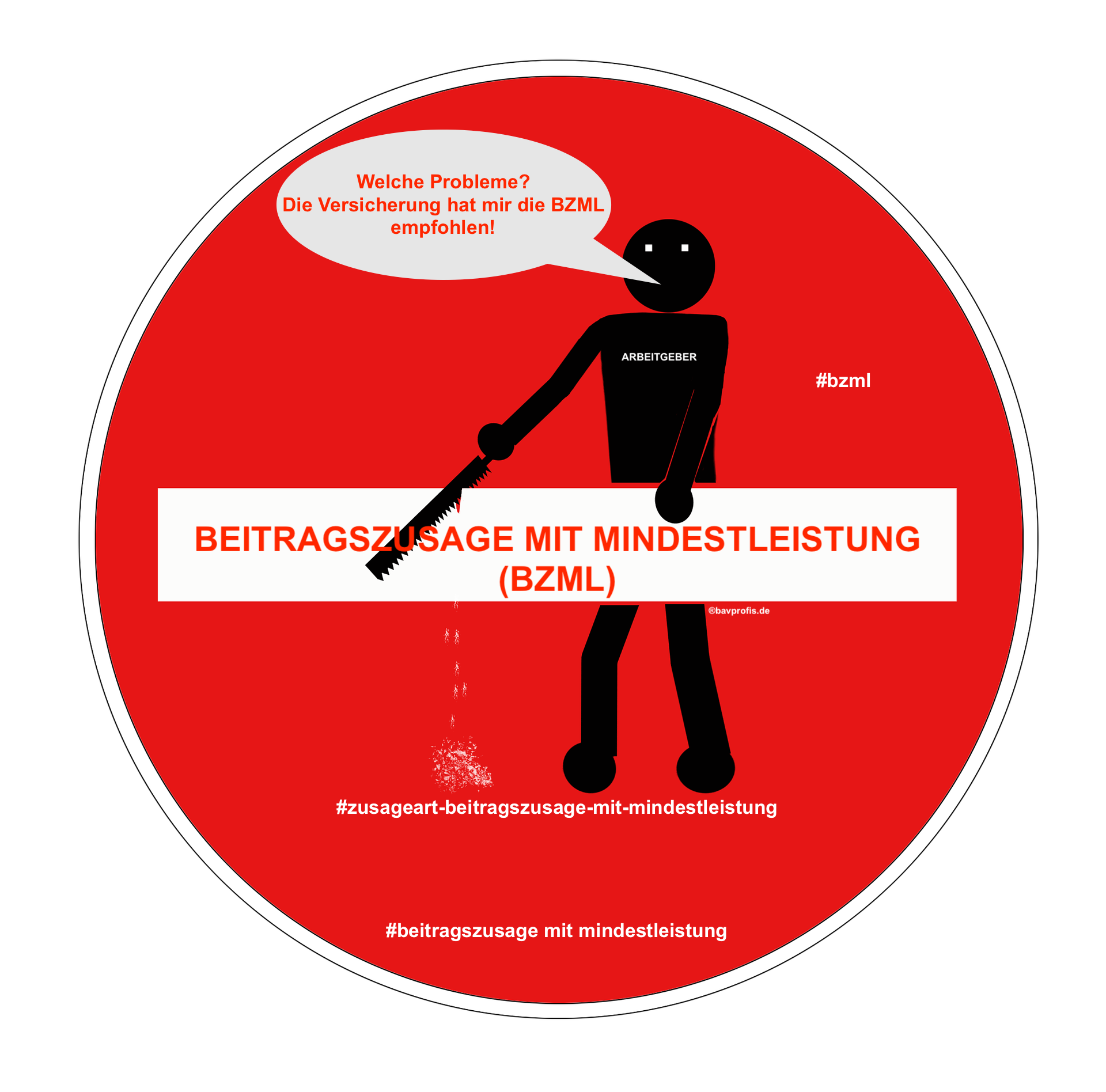 Zusageart #bzml